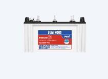 www.batteryexperts.in